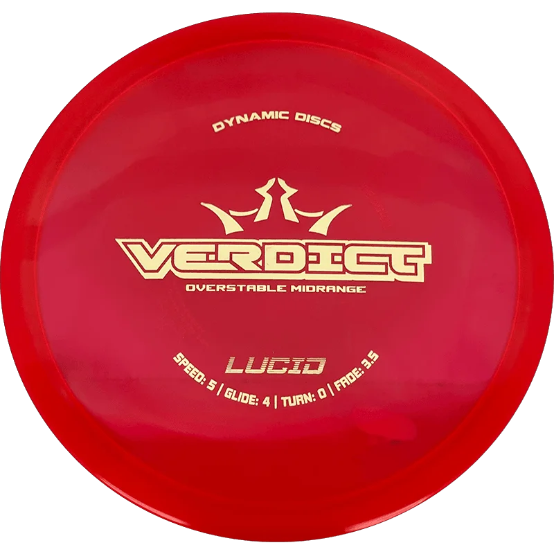 Dynamic Discs Verdict